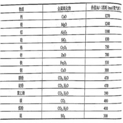 決戰(zhàn)粉塵 | 如何安全地處理金屬打磨拋光粉塵？